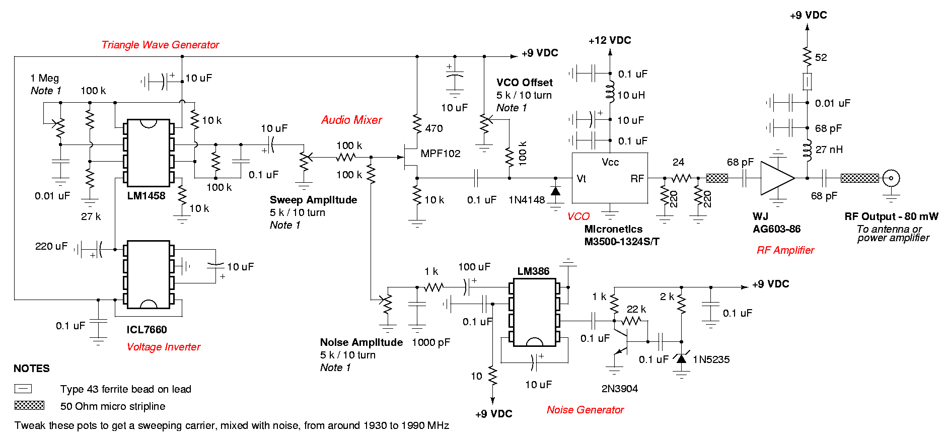 circuito Jammer